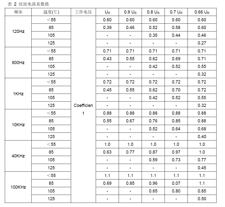 FUN88·乐天堂(中国游)官方网站