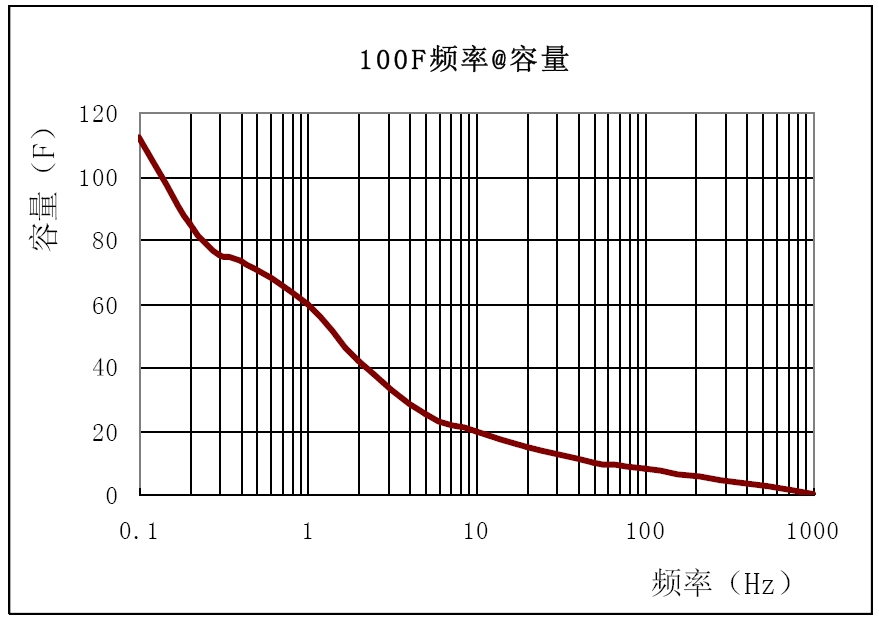 FUN88·乐天堂(中国游)官方网站